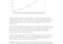 write SEO content for ai, finance, and tech